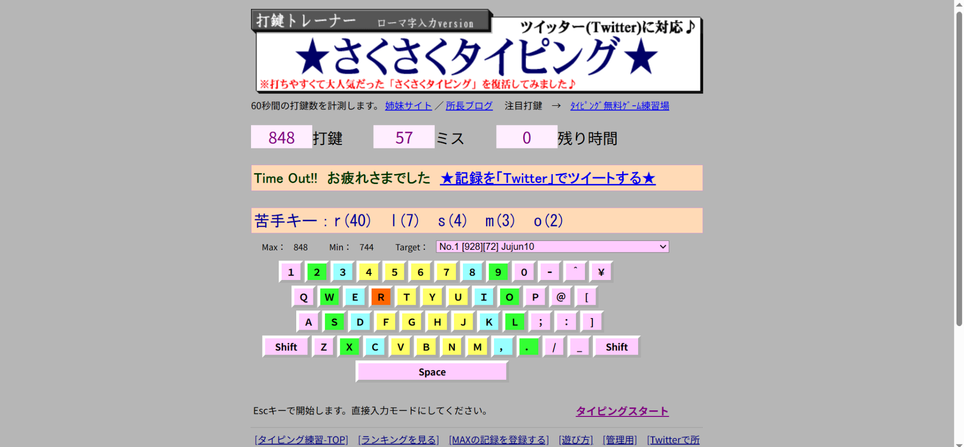 打鍵トレーナー848（Mr.Type）