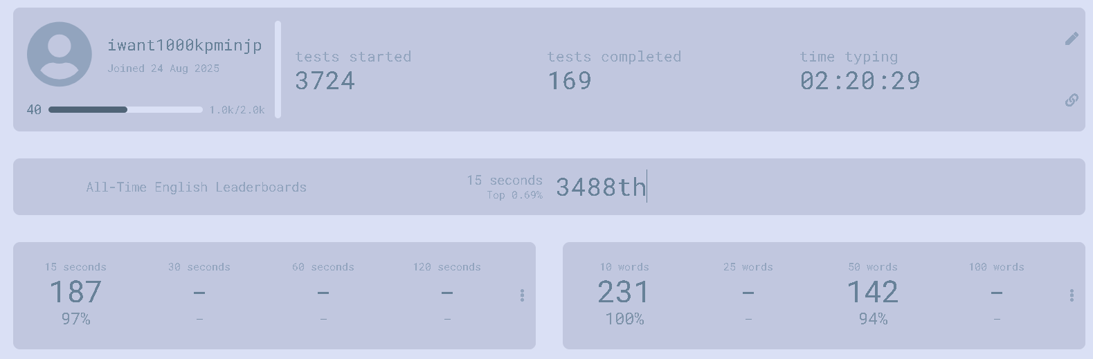 monkeytype187（c2d2 or how186wpm）