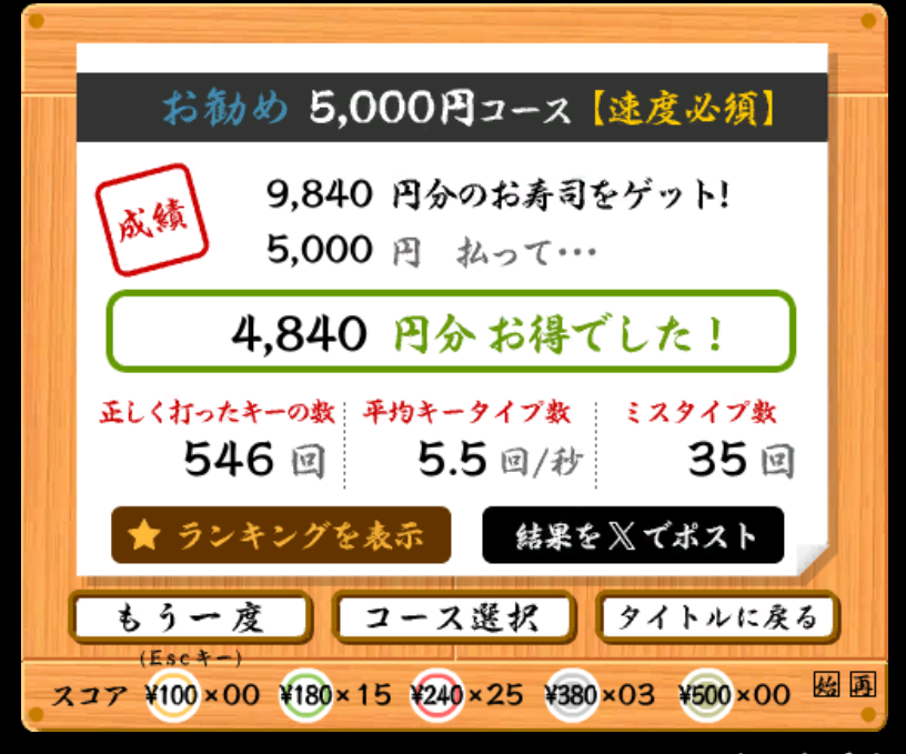 寿司打お勧め9850円（kamino kohaku）
