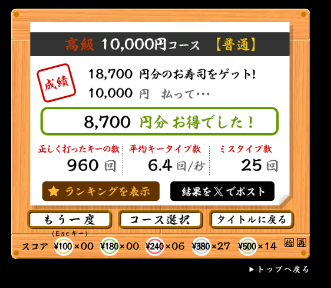 寿司打高級18700円（とりもも）