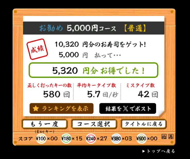 寿司打お勧め10320円（とりもも）